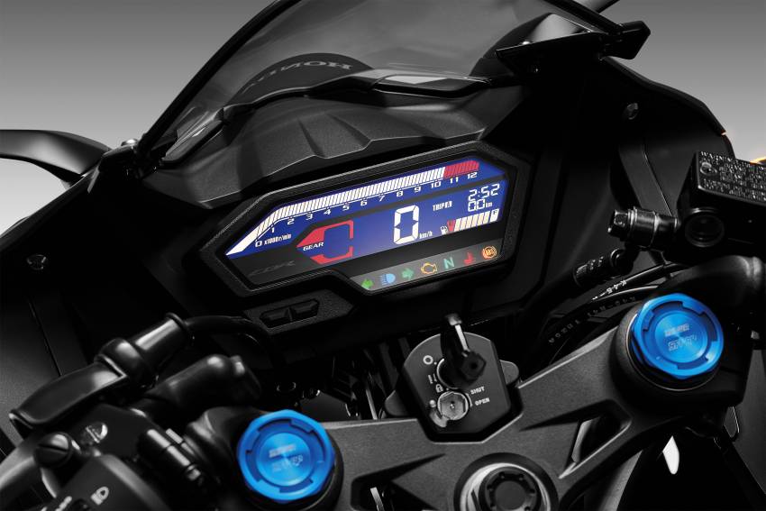 Honda CBR150R 2021